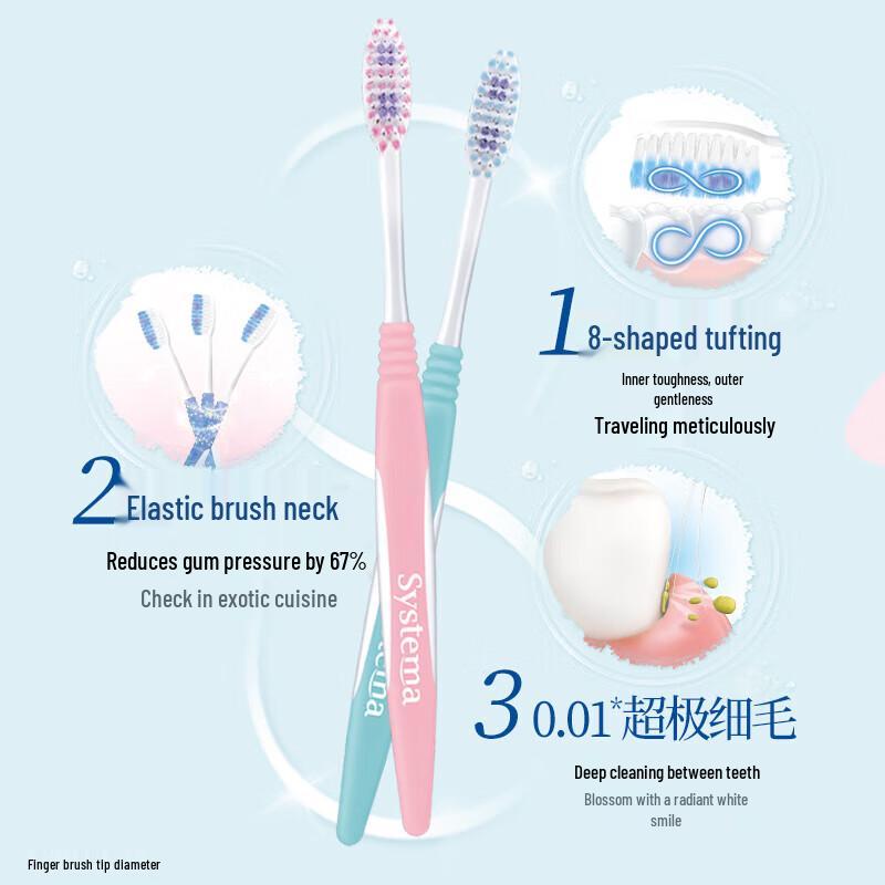 Lion King Fine Tooth Clean Whitening Travel Dental Kit