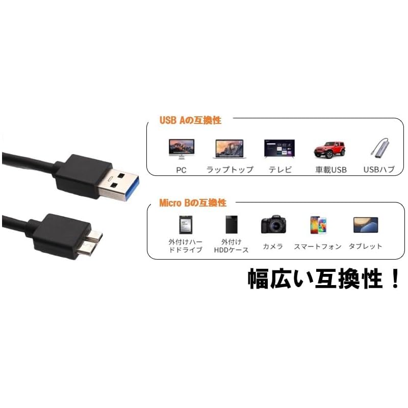 USB 3.0 Micro B Cable, USB-A To MicroB, Compatible with External HDD, SSD, BD Drive, and Digital Camera, High Speed Data Transfer (1 Piece, 1m)