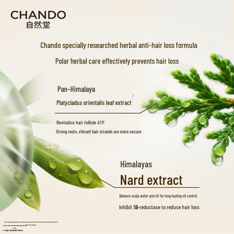 CHANDO Strong Anti-Hair Loss & Oil Control Shampoo