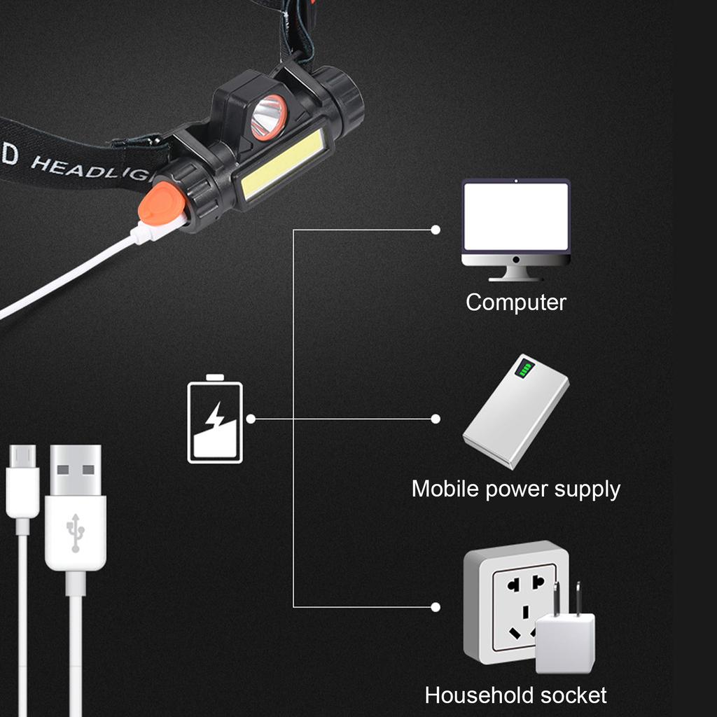 Q5+COB Bright Headlight Night Walking Headlamp Camping Hiking Head Lamp Rechargeable Outdoor Work