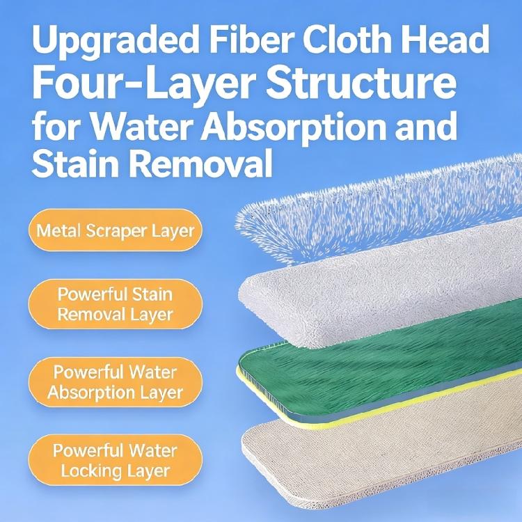 Practical Tiny Mop For Apartments And Dorms With ABS Handle And Fiber Fabric Quick Cleaning