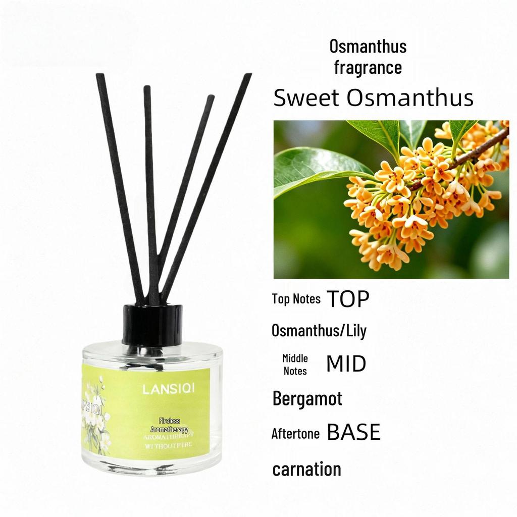High-End Flameless Essential Oil Diffuser for Home, Bedroom, Hotel, and Bathroom Fragrance