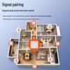 Tuya Zigbee Smart Switch Panel with Mobile App & Voice Control