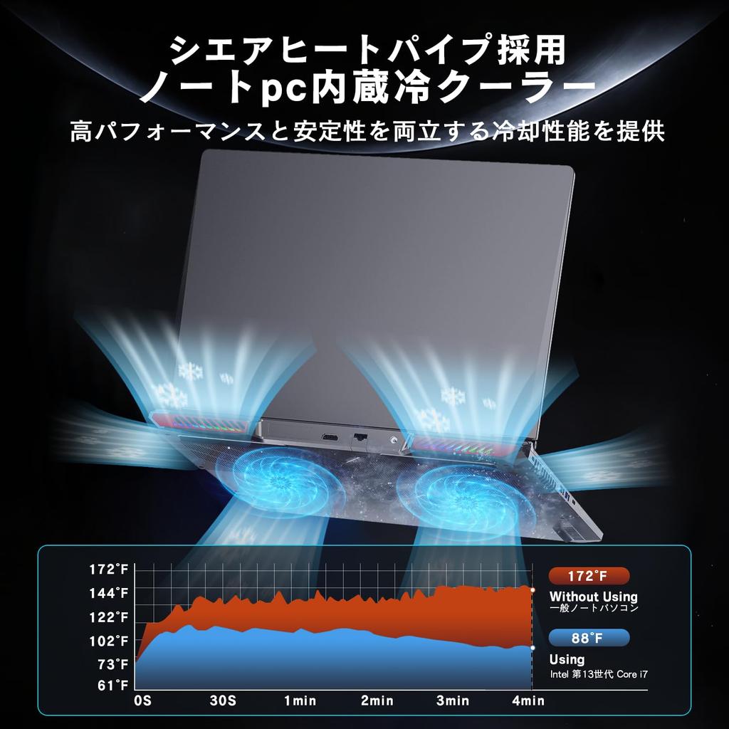 VETESA Gaming Core I7 13th Gen RTX Up To 16GB DDR5 512GB NVMe 2025 New 165Hz FHD 1200P RGB Illuminated Windows MS Office Video Laptop Laptop, 4060,