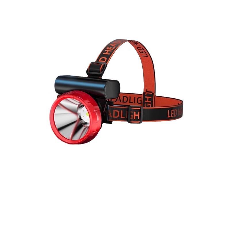 Tianhuo Explosion-Proof Rechargeable LED Headlamp