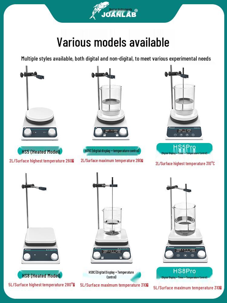 Digital Magnetic Stirrer with Temperature Control and Heating Platform