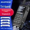 Stații și accesorii – Radio cu canale multiple