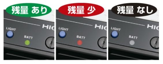 Analogový měřič izolačního odporu Esco (3 rozsahy) EA709BC-4