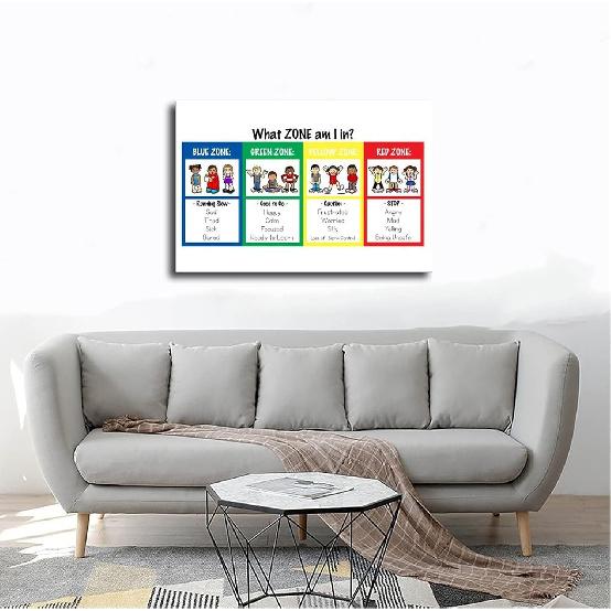 

MYLU Emotional Management Zones Of Regulation Educational Poster 3 Canvas Poster Wall Art Decor Print Picture Paintings for Living Room Bedroom