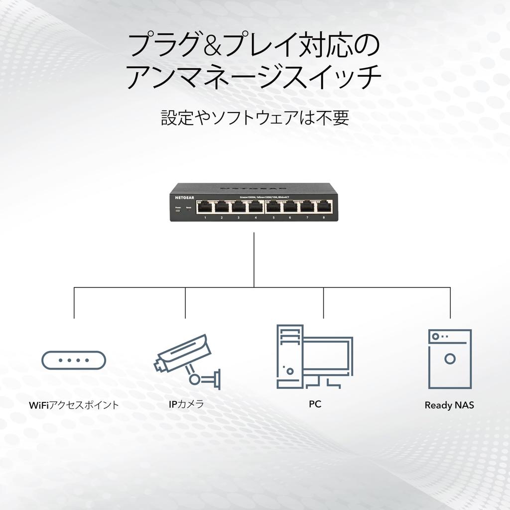 [Genuine Product] NETGEAR GS516-300JPS 16-Port 1G Unmanaged Switch with Metal Casing, Silent Fanless Design, Limited Lifetime Hardware Warranty