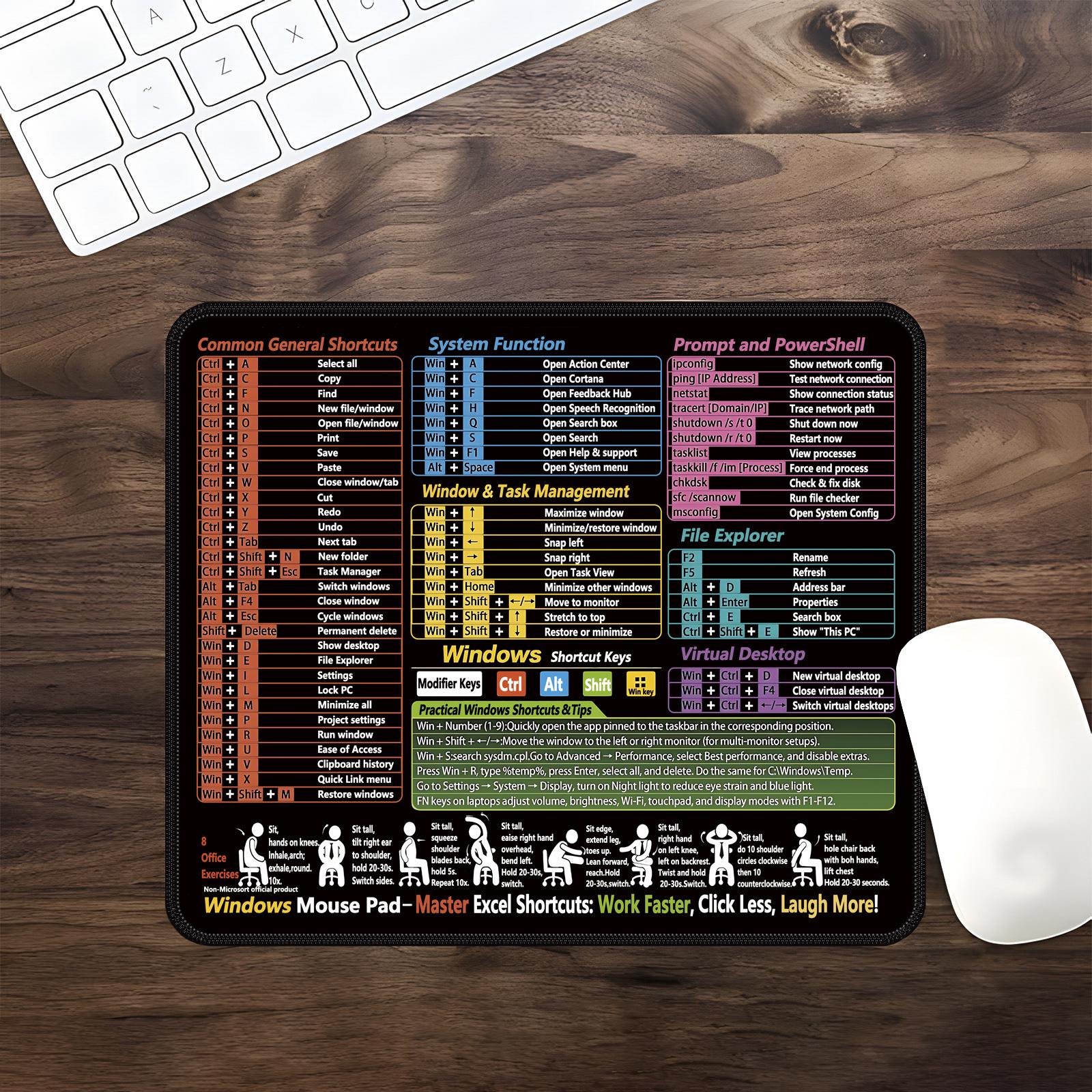 

Кастомний великий англійський килимок для миші з гарячими клавішами для комп ютерів та ноутбуків 250x300x2mm