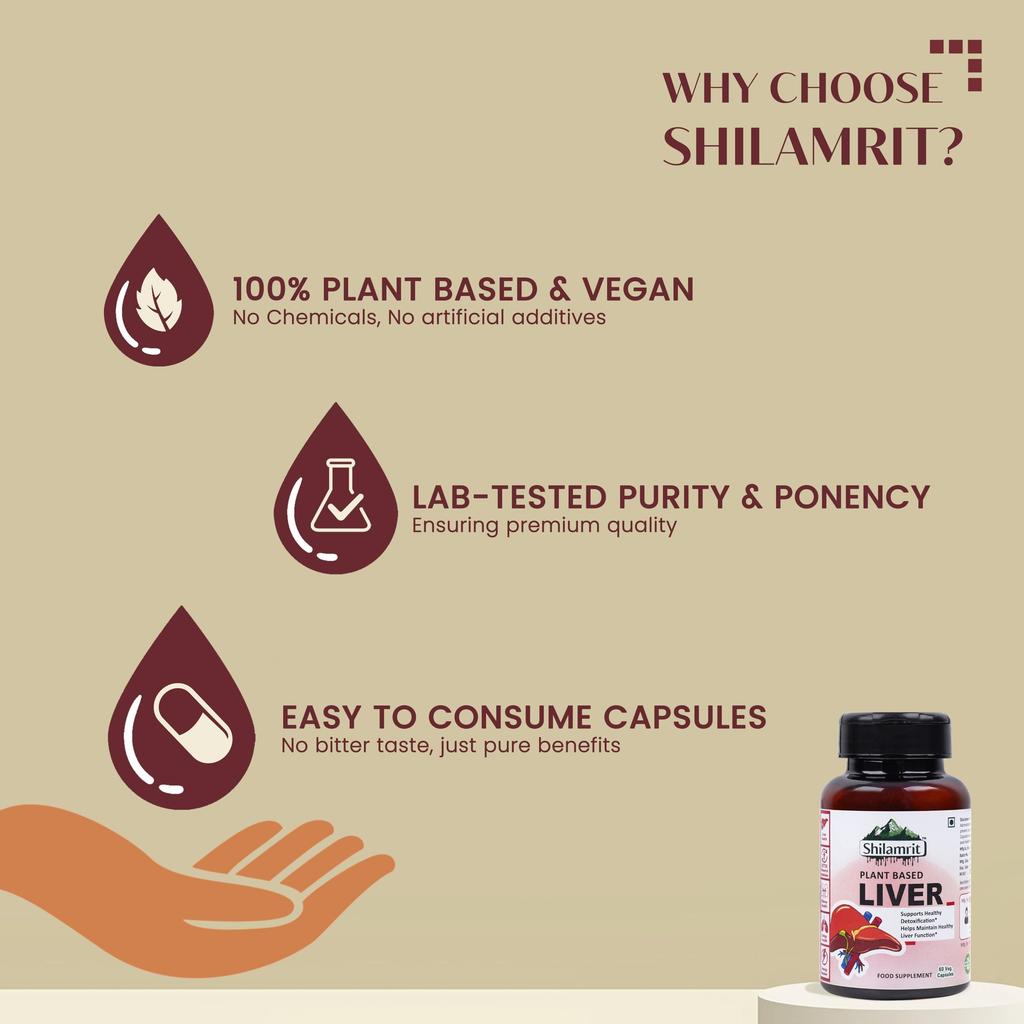 SHILAMRIT Plant Based Liver Capsule | 100% Ayurvedic Ingredients | Liver cleanse & detox supplements for men & women | Milk Thistle, Dandelion &