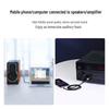 UGREEN 3.5mm to 6.5mm Male-to-Male Audio Cable