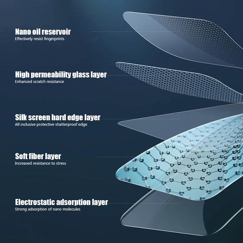 5PCS Tempered Glass for Redmi Note 13 12 11 10 14 9 8 7 Pro Plus 5G 12S 11S 10S 9S Protective Glass for Redmi 12C 10C 14C 9T 13