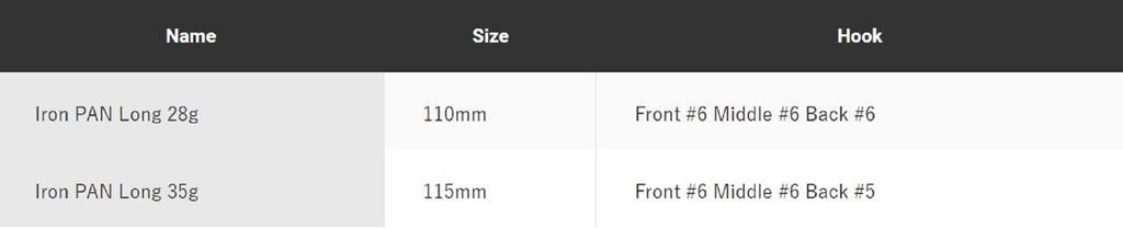 Sale Jackson Teppan Long Vibration 28grams 110 mm Sinking Lure SGR (1108)