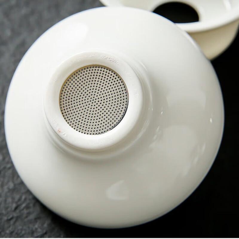 Changqi Ceramic Gaiwan Tea Set