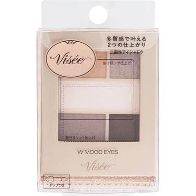 Trucco occhi – Ombretti