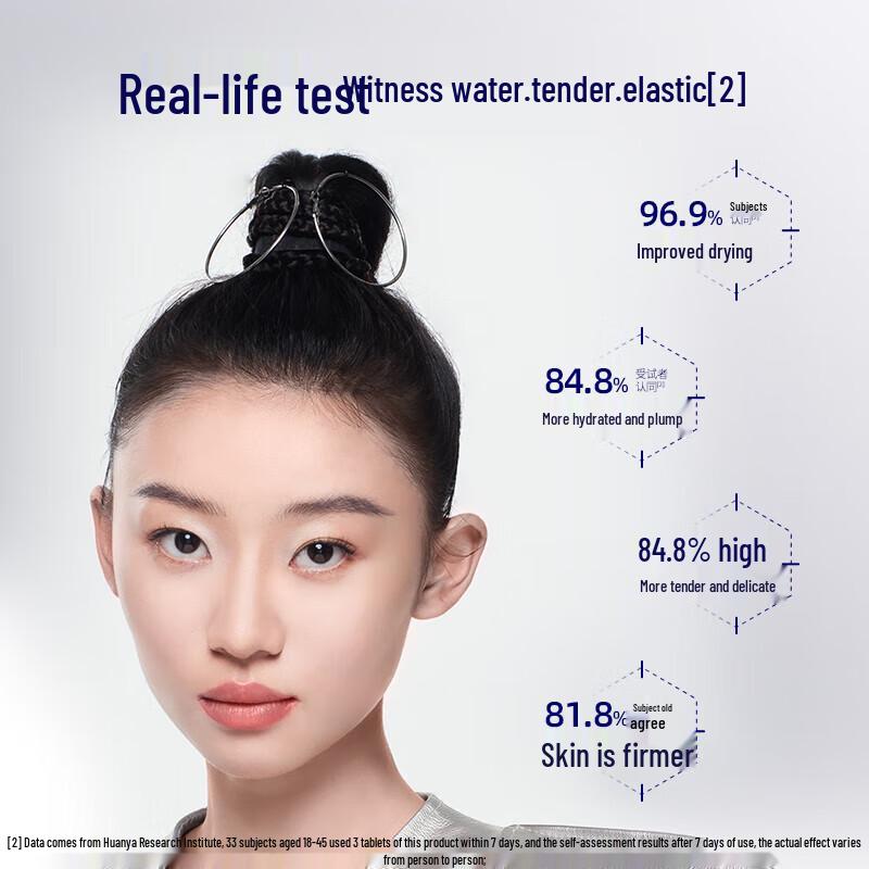 Future Skin Achtfach Hyaluronsäure Feuchtigkeitsmaske