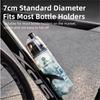 2-in-1 Spray Direct-drinking Sports Water Bottle 610ml Insulated 3-6h