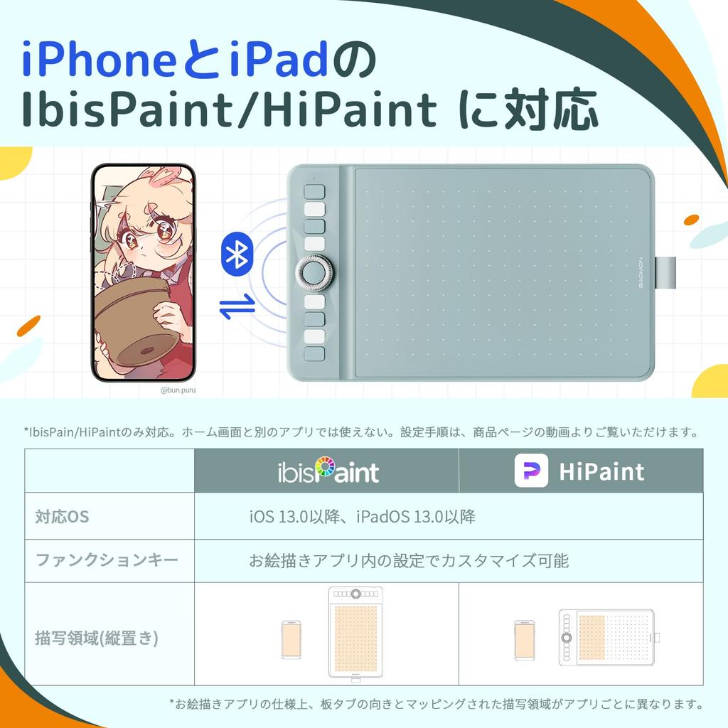 GAOMON WH851 8x5 Inch Pen Tablet with Levels of Pressure Wired and Wireless Tilt Bluetooth Connection Chrome and Android Compatible with Green 16,384