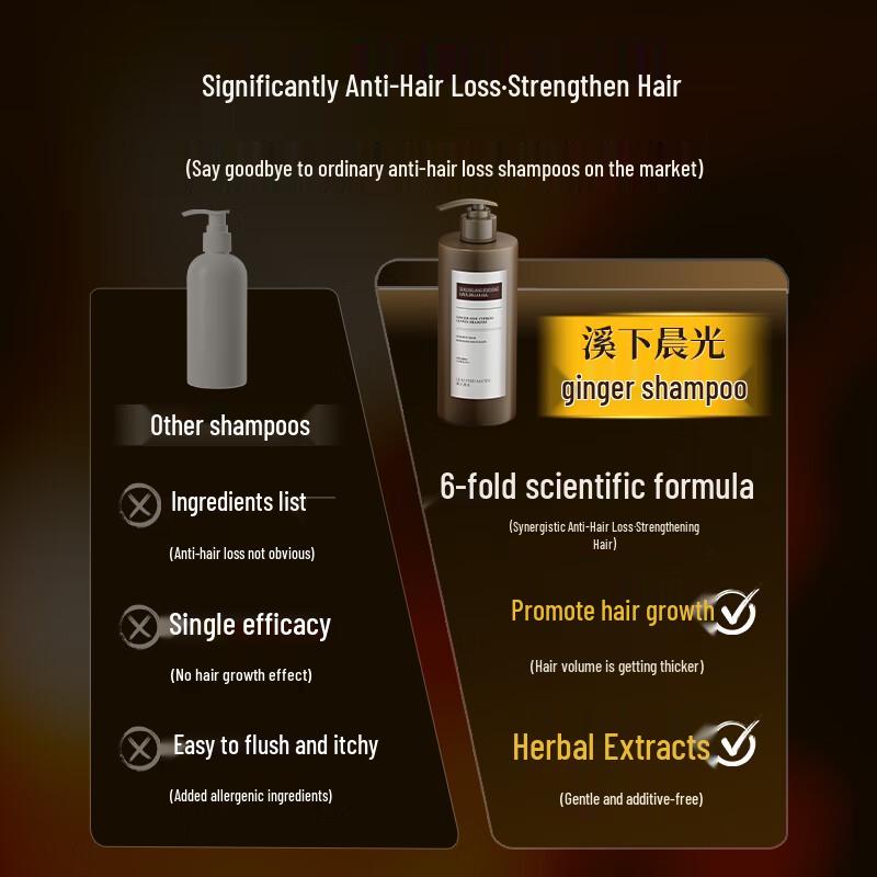 Xixia Chenguang Professional Hair Care Shampoo