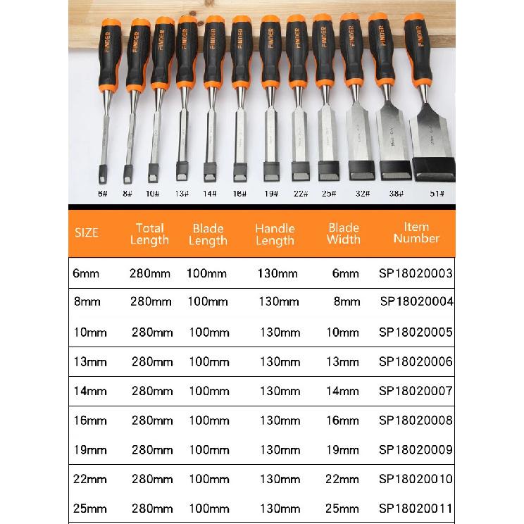 FINDER Wood Chisel with Comfort TPR Handle, Flat Carpentry Tools for Woodworking DIY, Fiberglass Reinforced Handle 25MM