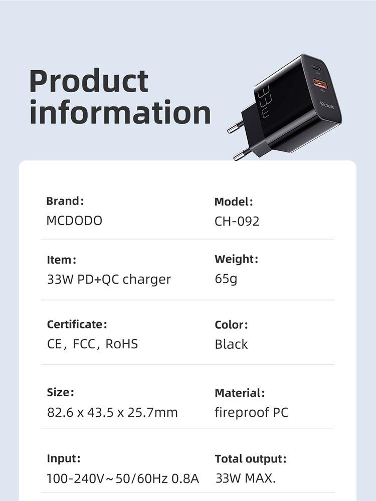 Mai Duo Duo PD33W Dual Port Charger – UK/EU Specifications