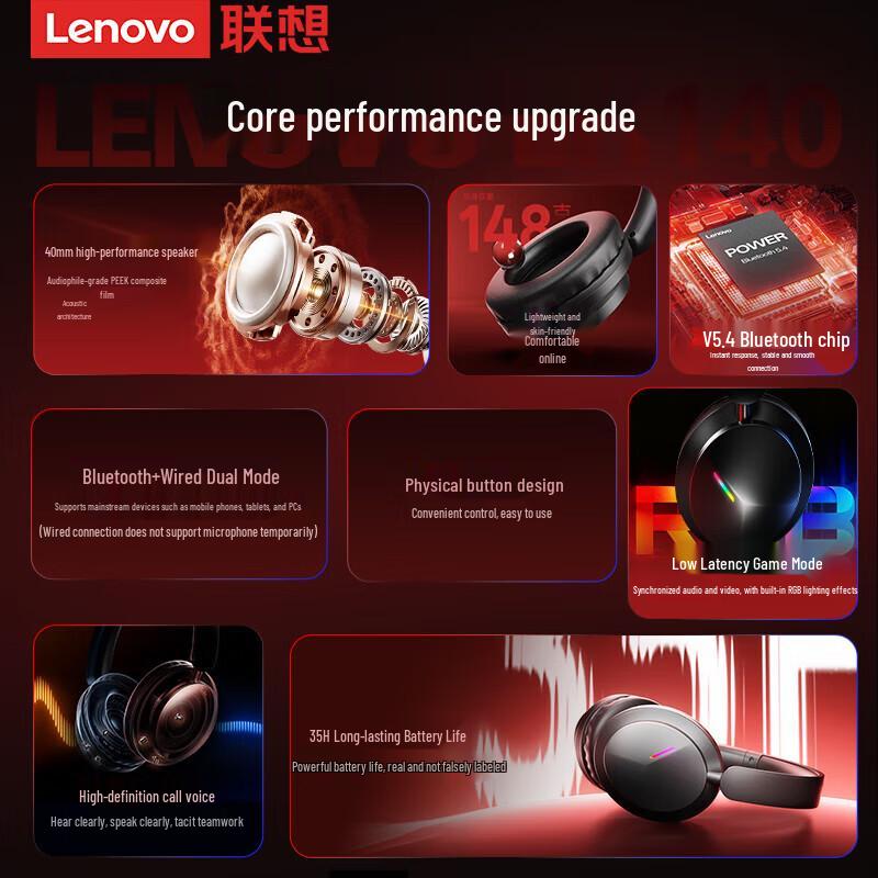 Lenovo EH140 Wireless Gaming Headset