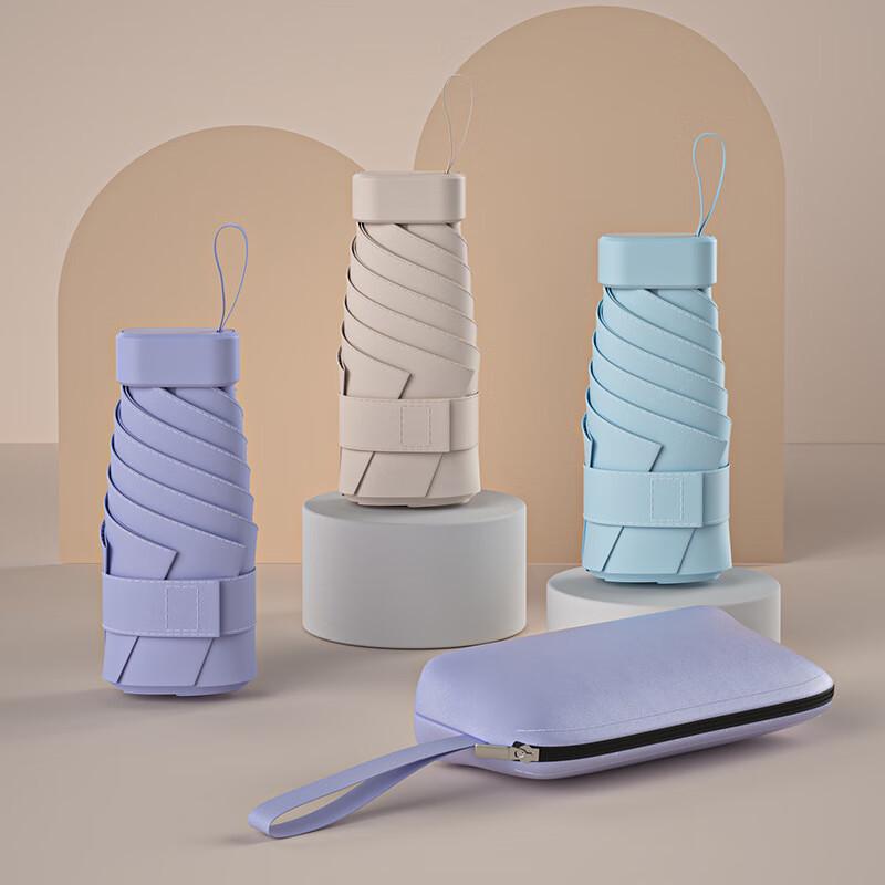 Compact Six-Fold Sun/Rain Umbrella with Card Holder