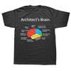 Architect Brain Architecture Students T Shirt Summer Graphic Cotton Streetwear Short Sleeve Birthday Gifts Tshirt Mens Clothing