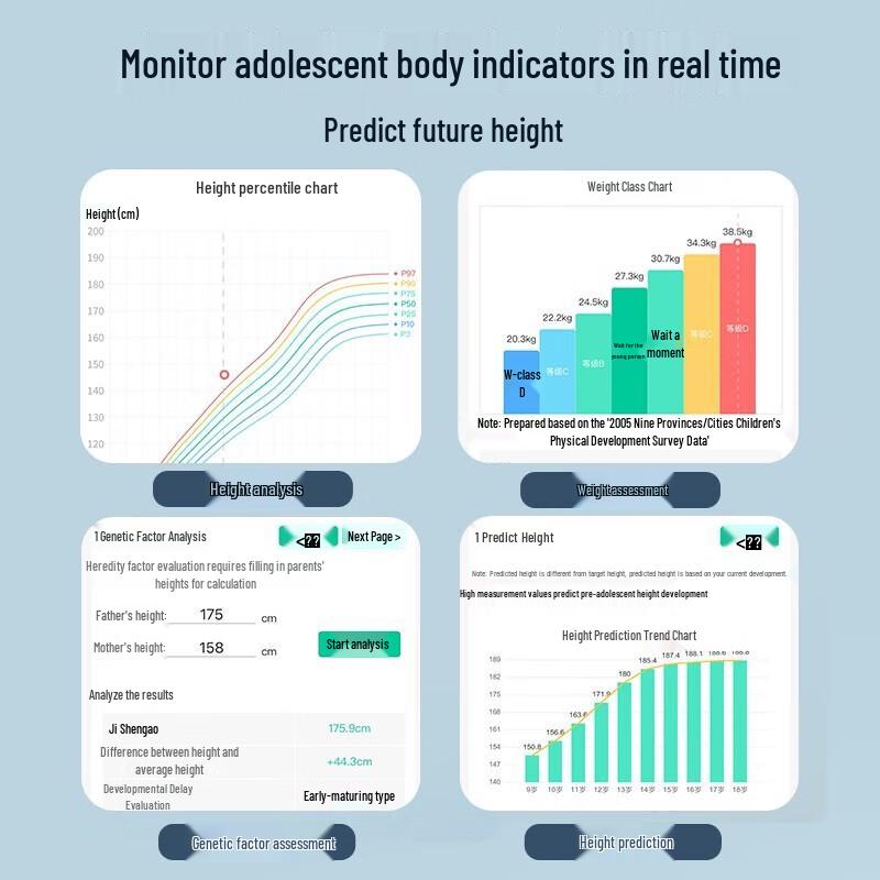 Yolanda Smart Ultrasonic Height & Body Composition Scale