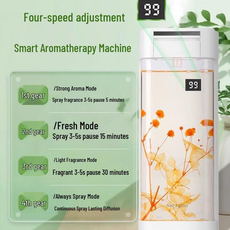 Automatic Deodorizing Aroma Diffuser