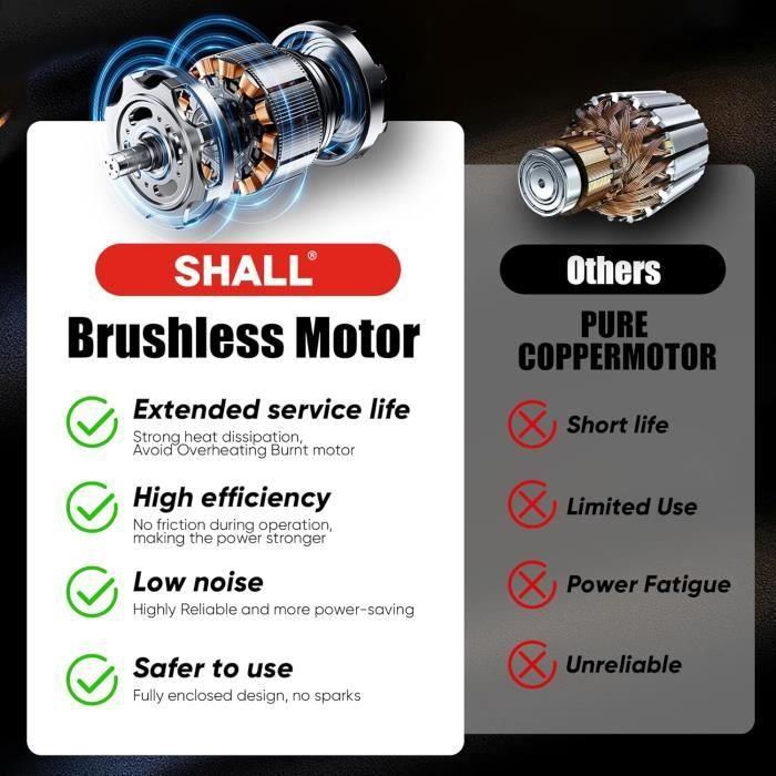 Mini tronçonneuse portable shall tools 21v avec 2 batteries et 4 chaînes