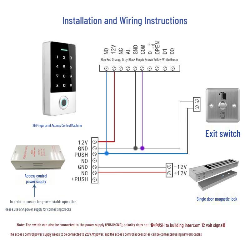 Realand X501 Outdoor Waterproof Fingerprint Access Control System CN plug (adapter included)