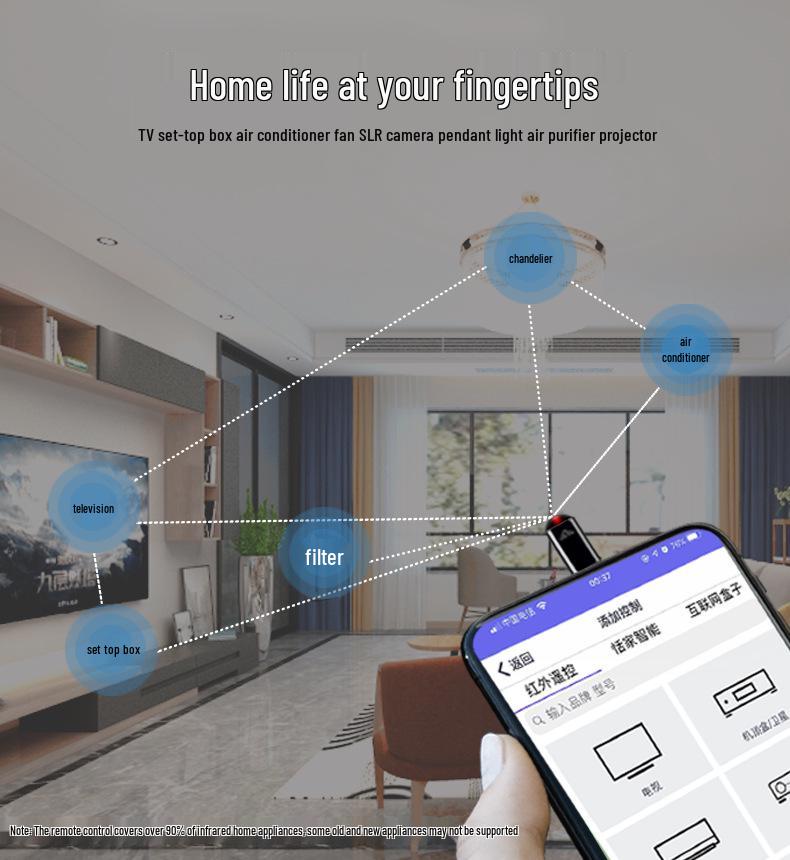 BHOOA Handy Smart Infrarot-Fernbedienung