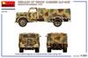 Miniart Scale German Troop Carrier Standard Fender Type Plastic Model MA35453 1/35 3-ton 3,6-36S (Military Vehicle)