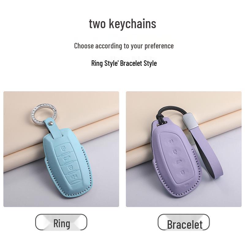 Textured Green Key Case for Great Wall Haval: H6, M6 Plus, Menglong H2, Big Dog, F7, Divine Beast, H9, Red Hare