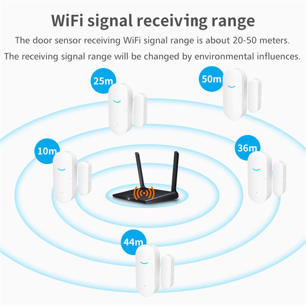 Wireless Wifi Home Window Door Burglar Security Alarm Sensor System w/o Battery