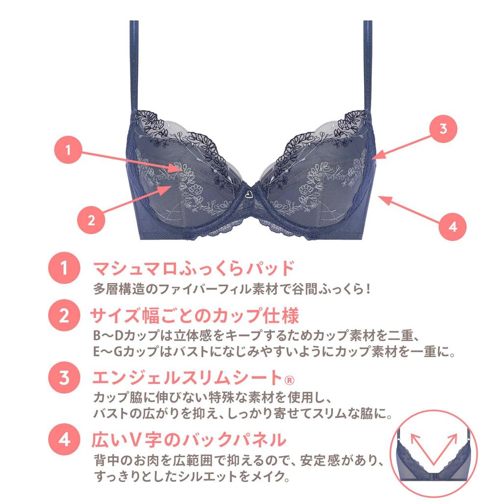 Style by Triumph Natural Slim Forest M009 Amo's Women's Bra, Fairy, (Yellow)