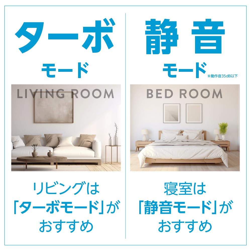 Doshisha 360-Degree Circulator, 15cm, AC Mechanical Type, White, FCA-152 WH