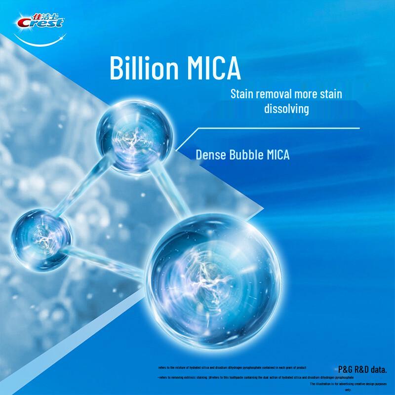 Crest 3D White Lemon Tea Fresh Toothpaste