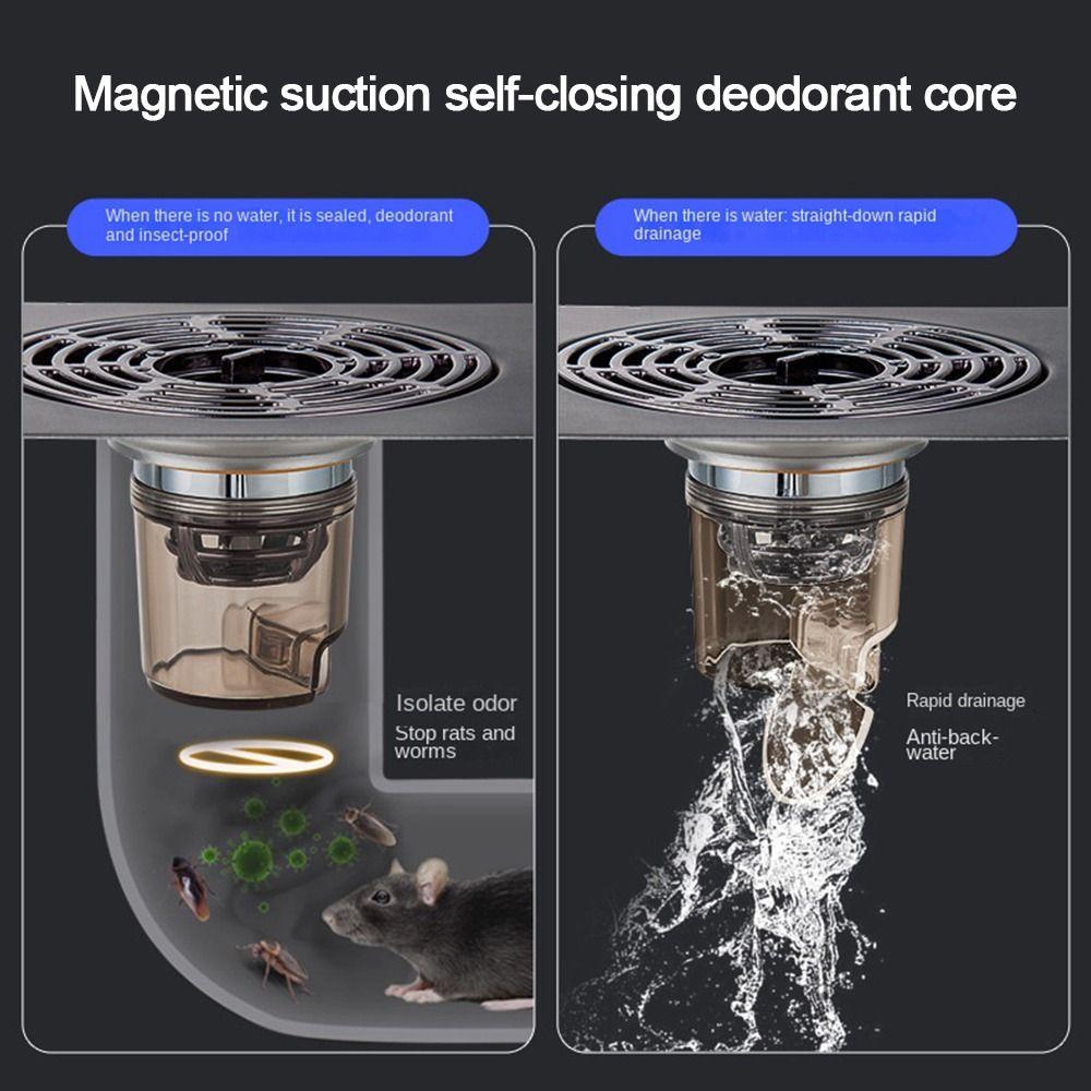 Seal Stopper Drain Cover Square Basin Drain Filter  Old Floor Drains Remodeling Accessory