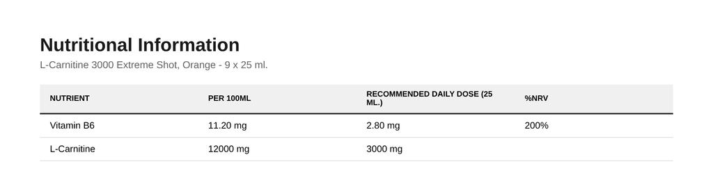 L-Carnitine 3000 Extreme Shot, Orange - 9 x 25 ml.