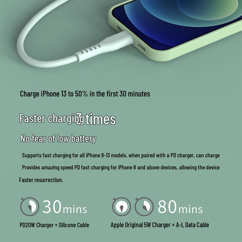 MFi Certified Ultra-Soft Silicone 1m Fast Charging Type-C Cable for iPhone 14