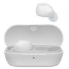 Sony Wireless Bluetooth Multipoint Headphones WF-C710N with Active Noise Cancellation White
