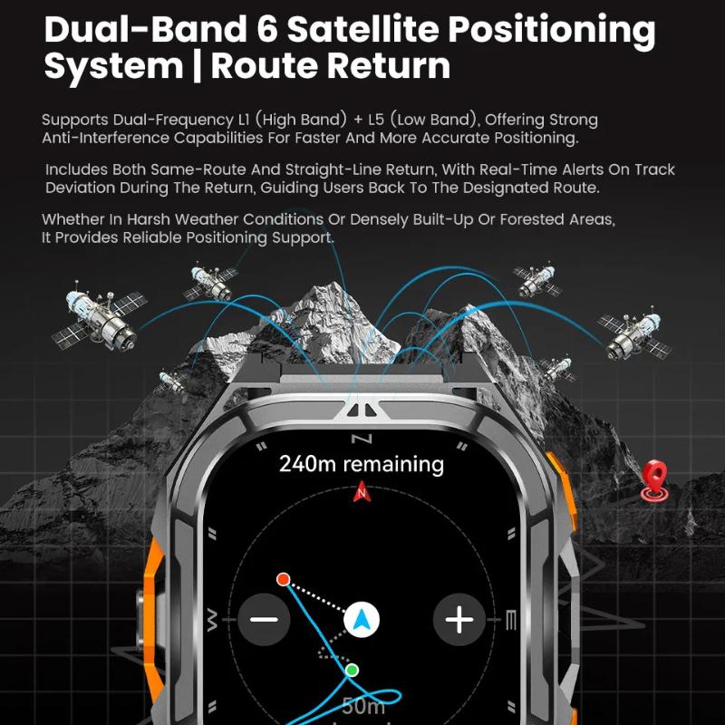 2026 New Dual Frequency GPS Smart Watch Men 1.96-inch HD AMOLED Screen Compass Bluetooth Call 5ATM Waterproof Sports Smart Watch