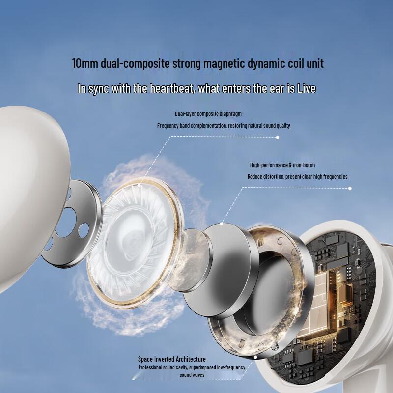 Edifier X5 EVO AI Call Noise Cancelling In-Ear Earbuds