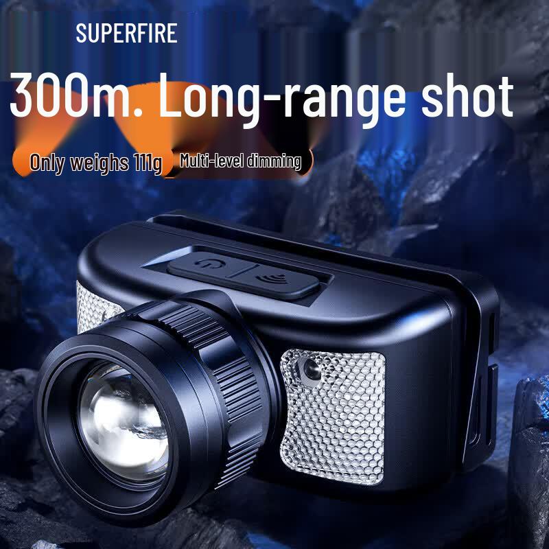 

SupFire HL91-S Zoom Rechargeable LED Headlamp