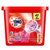 Produse chimice de uz casnic – Soluții pentru spălat