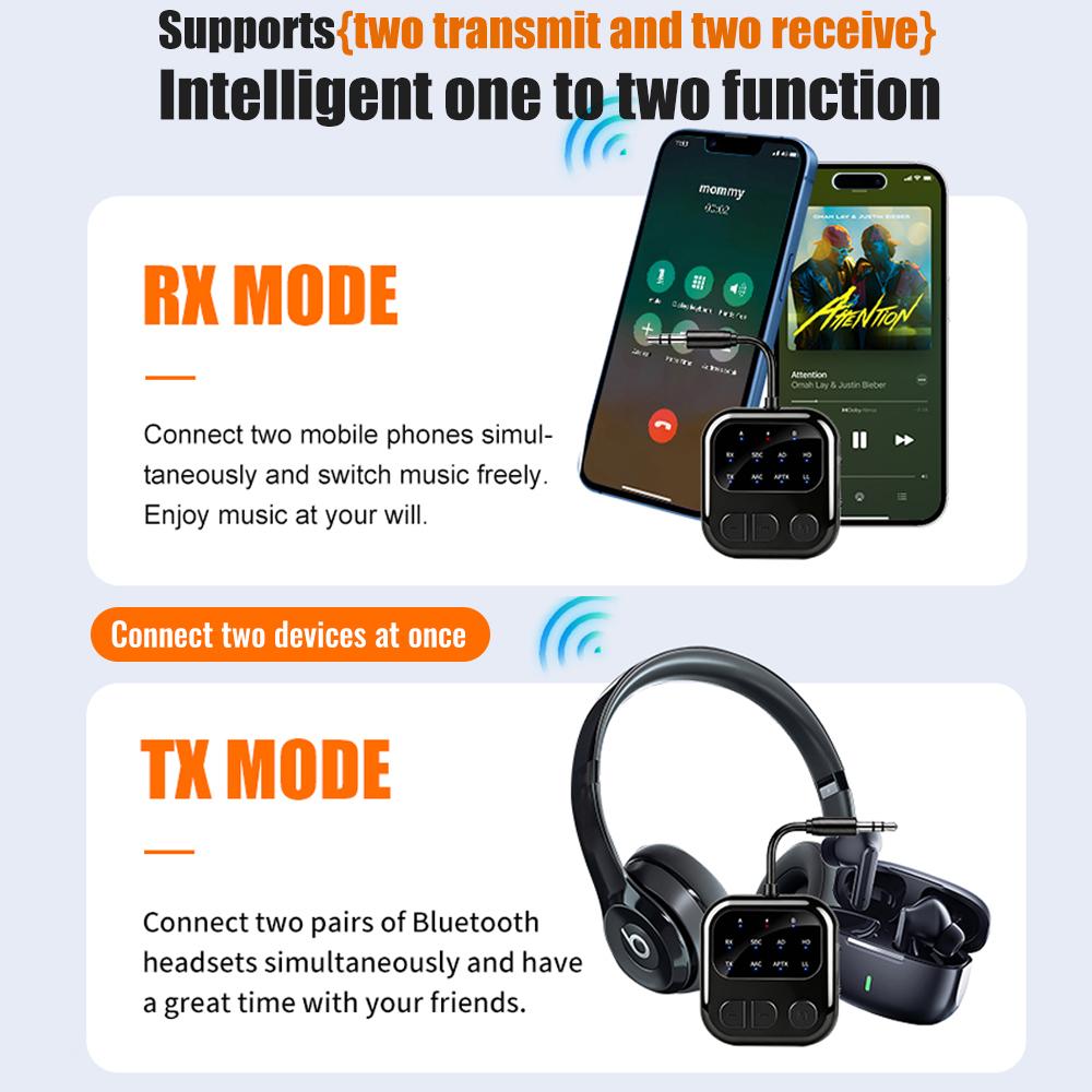 3.5mm AUX LCD Car Bluetooth 6.0 Audio Receiver & Transmitter Adapter 2 in 1,aptX-Adaptive/HD/LL AAC Low Latency HIFI Wireless Audio Adapter for PC TV